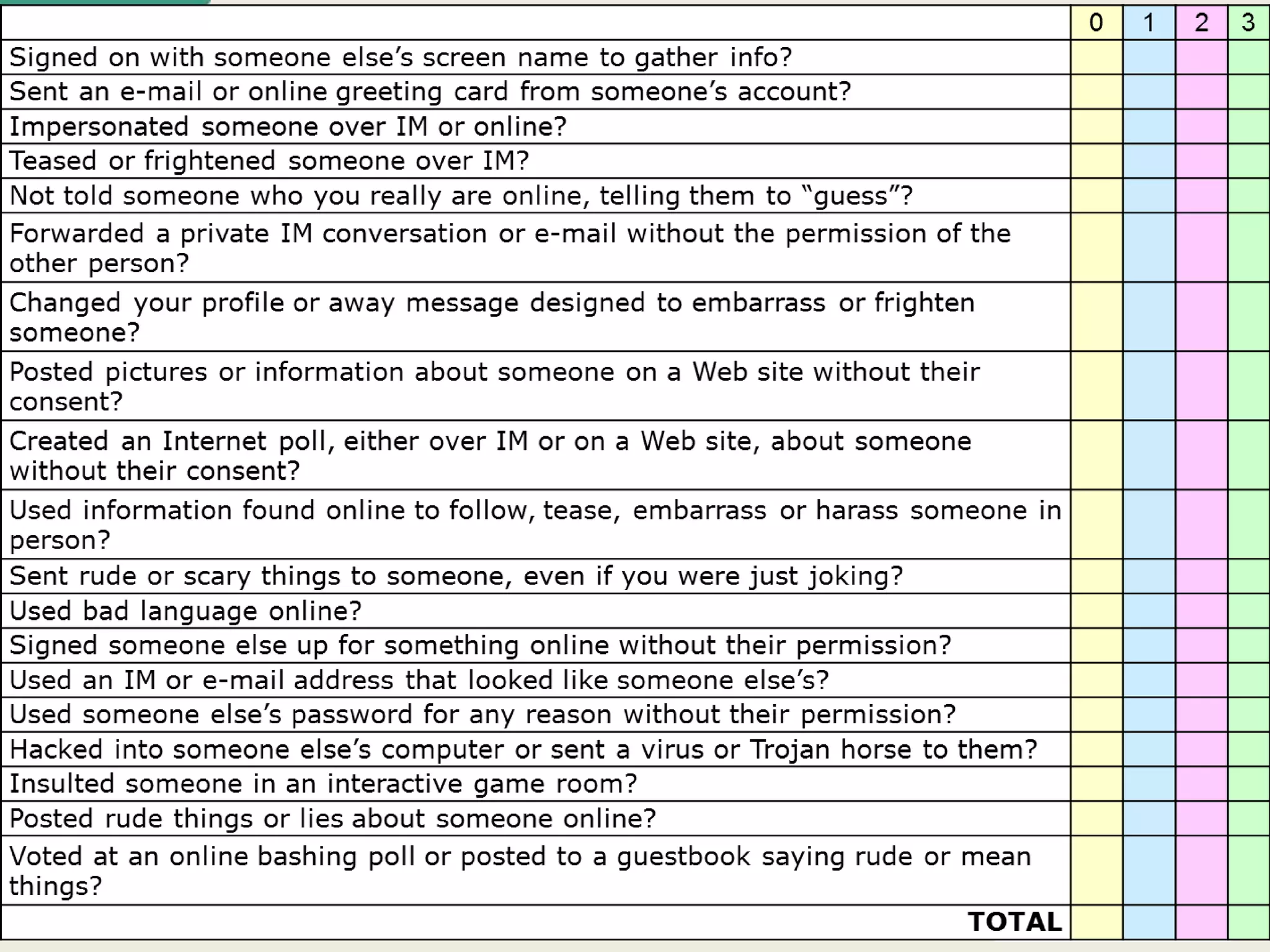 CACHE Level 2 Intro to Early Years Education© Hodder & Stoughton Limited
 