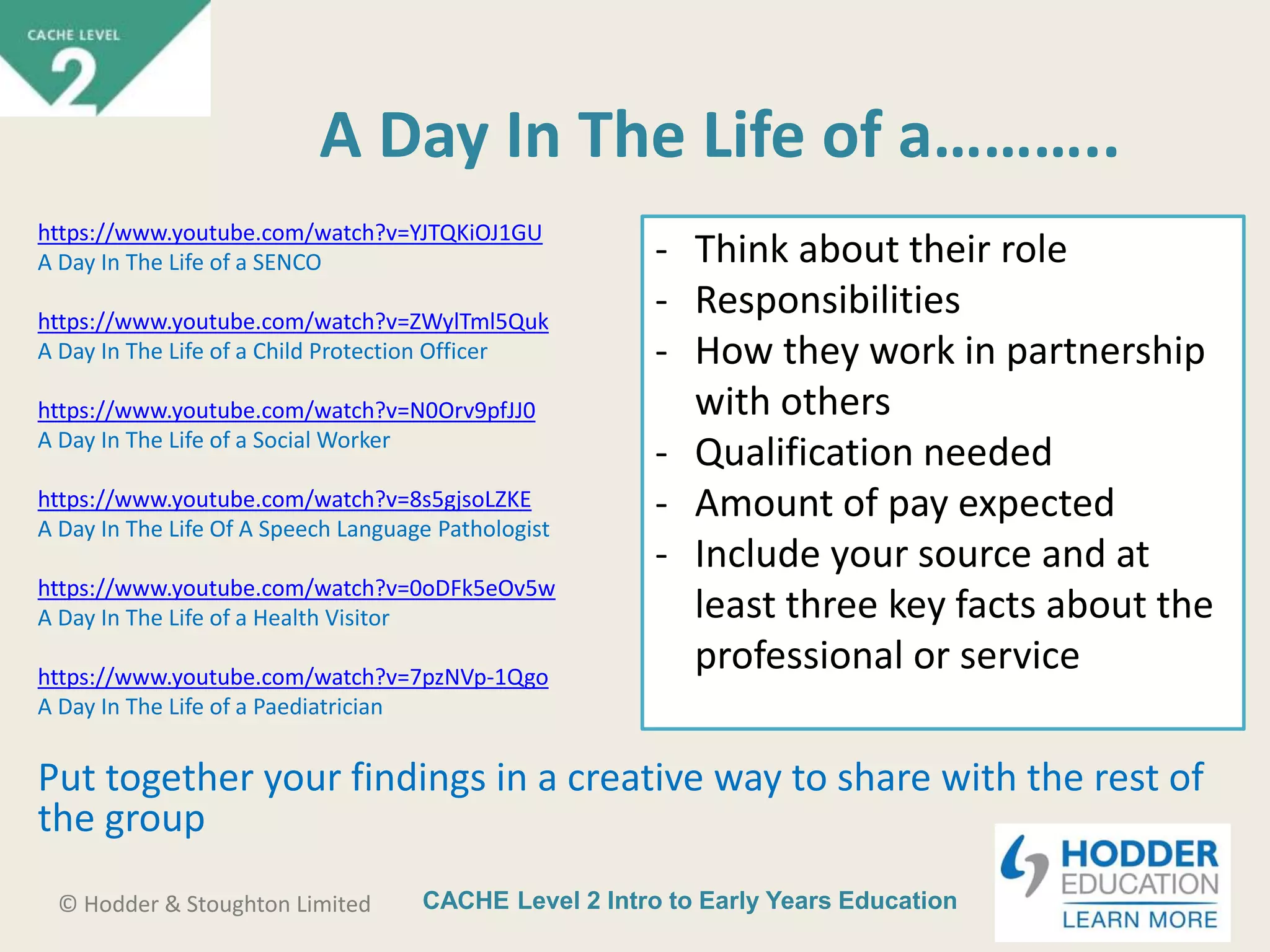CACHE Level 2 Intro to Early Years Education© Hodder & Stoughton Limited
A Day In The Life of a………..
https://www.youtube.com/watch?v=YJTQKiOJ1GU
A Day In The Life of a SENCO
https://www.youtube.com/watch?v=ZWylTml5Quk
A Day In The Life of a Child Protection Officer
https://www.youtube.com/watch?v=N0Orv9pfJJ0
A Day In The Life of a Social Worker
https://www.youtube.com/watch?v=8s5gjsoLZKE
A Day In The Life Of A Speech Language Pathologist
https://www.youtube.com/watch?v=0oDFk5eOv5w
A Day In The Life of a Health Visitor
https://www.youtube.com/watch?v=7pzNVp-1Qgo
A Day In The Life of a Paediatrician
Put together your findings in a creative way to share with the rest of
the group
- Think about their role
- Responsibilities
- How they work in partnership
with others
- Qualification needed
- Amount of pay expected
- Include your source and at
least three key facts about the
professional or service
 