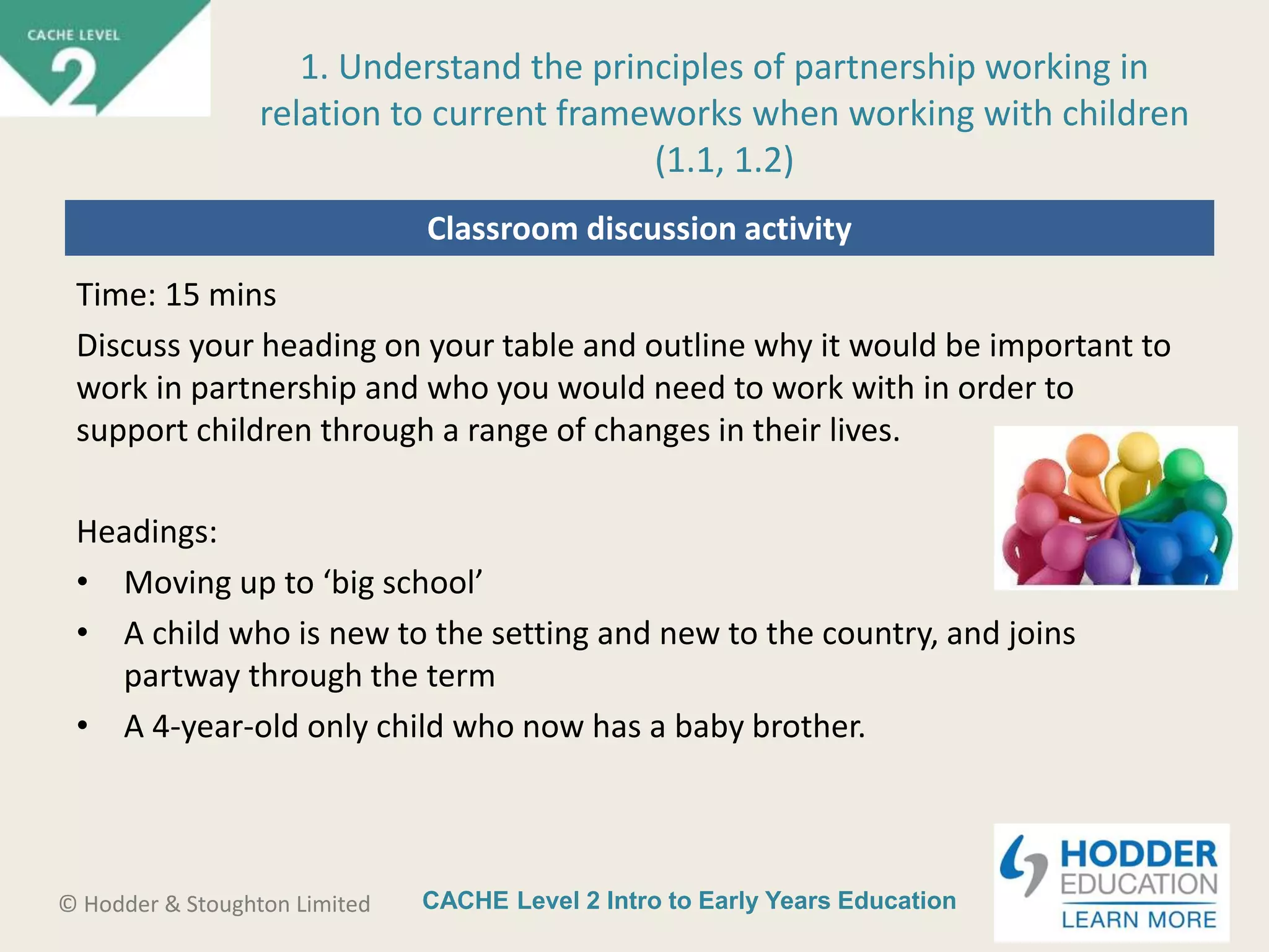 CACHE Level 2 Intro to Early Years Education© Hodder & Stoughton Limited
Classroom discussion activity
Time: 15 mins
Discuss your heading on your table and outline why it would be important to
work in partnership and who you would need to work with in order to
support children through a range of changes in their lives.
Headings:
• Moving up to ‘big school’
• A child who is new to the setting and new to the country, and joins
partway through the term
• A 4-year-old only child who now has a baby brother.
1. Understand the principles of partnership working in
relation to current frameworks when working with children
(1.1, 1.2)
 