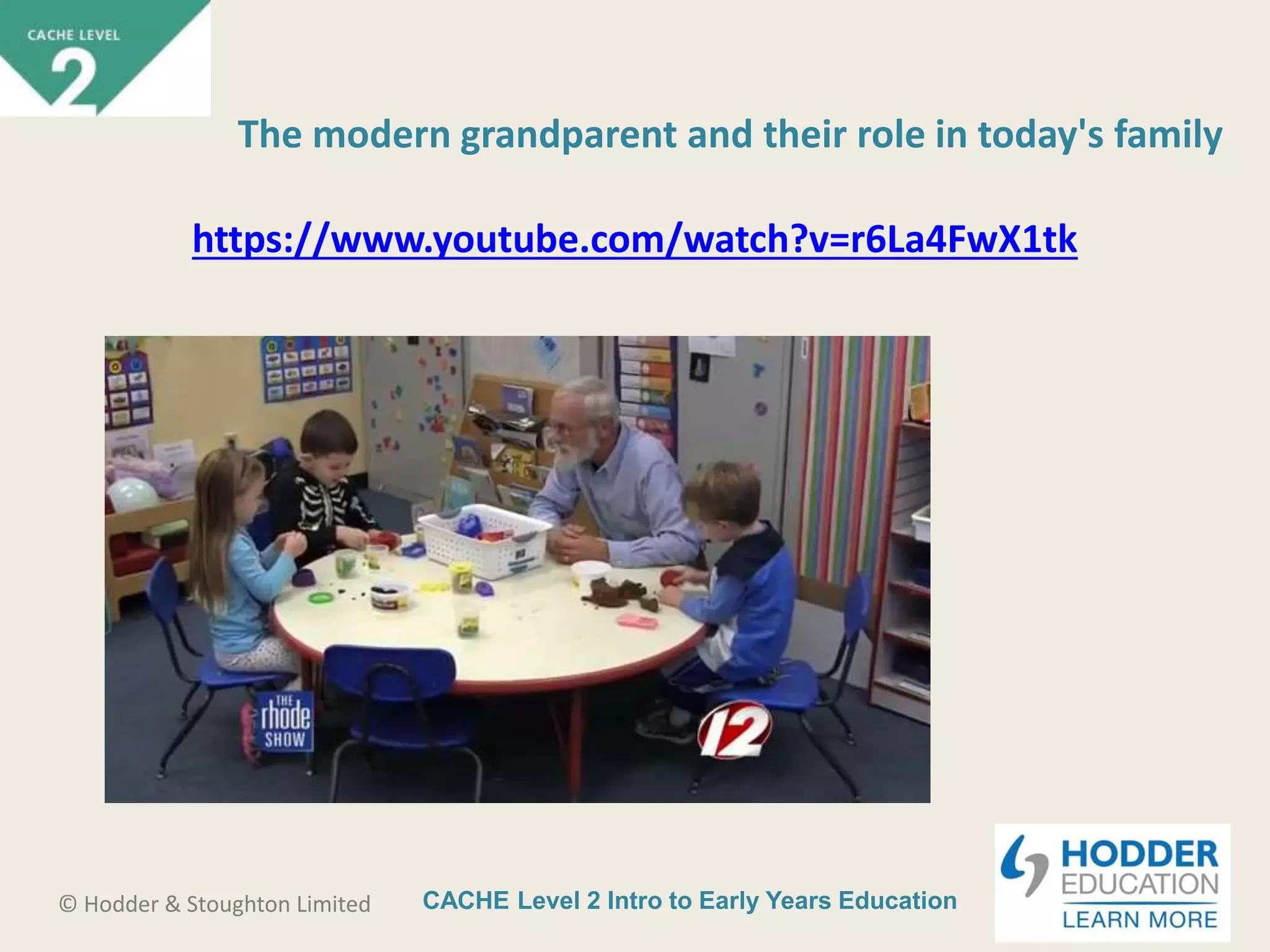 CACHE Level 2 Intro to Early Years Education© Hodder & Stoughton Limited
The modern grandparent and their role in today's family
https://www.youtube.com/watch?v=r6La4FwX1tk
 
