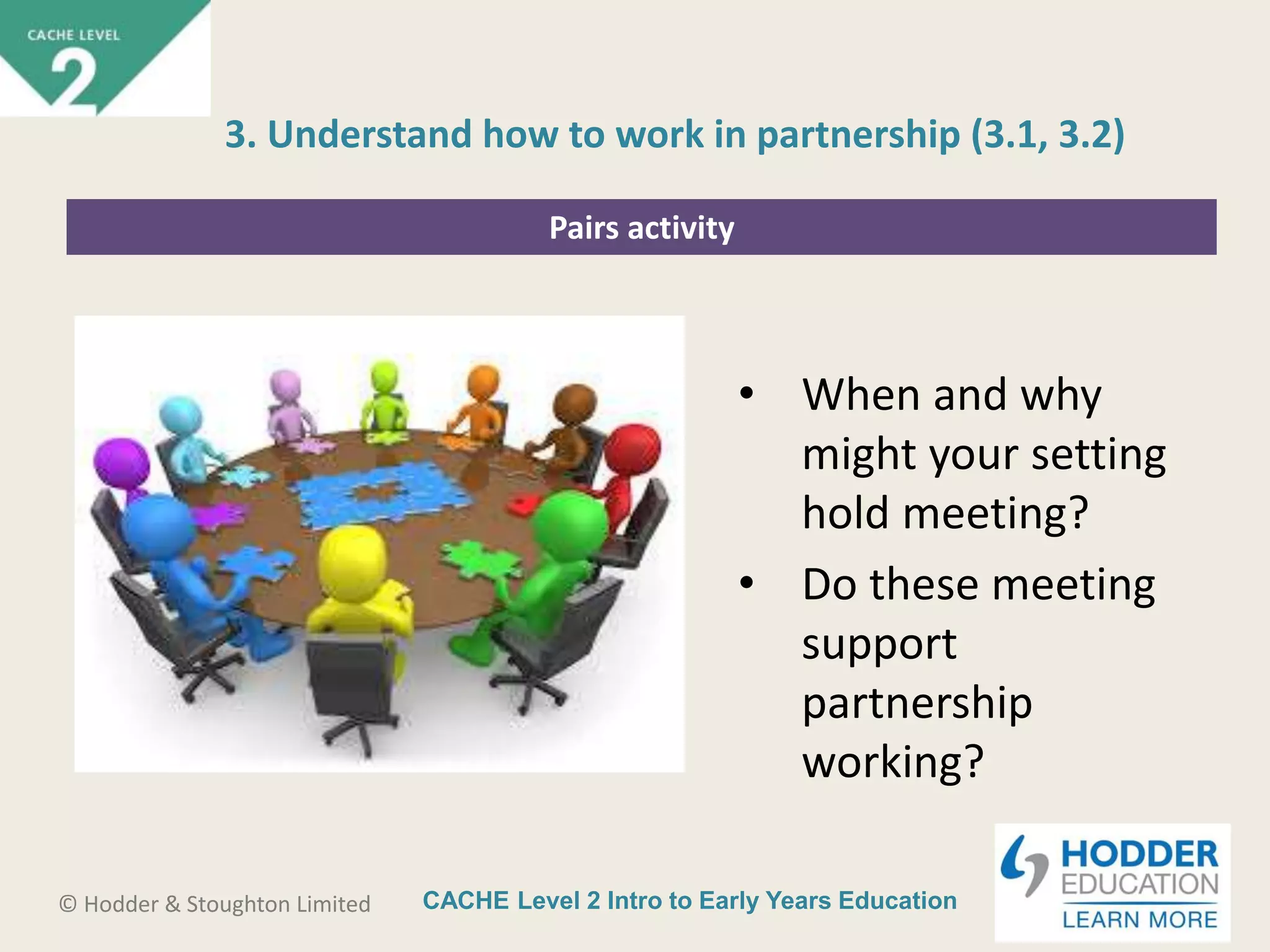 CACHE Level 2 Intro to Early Years Education© Hodder & Stoughton Limited
Pairs activity
• When and why
might your setting
hold meeting?
• Do these meeting
support
partnership
working?
3. Understand how to work in partnership (3.1, 3.2)
 