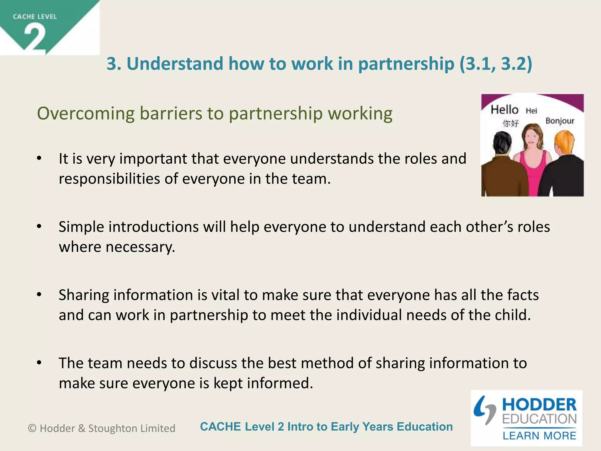 CACHE Level 2 Intro to Early Years Education© Hodder & Stoughton Limited
• It is very important that everyone understands the roles and
responsibilities of everyone in the team.
• Simple introductions will help everyone to understand each other’s roles
where necessary.
• Sharing information is vital to make sure that everyone has all the facts
and can work in partnership to meet the individual needs of the child.
• The team needs to discuss the best method of sharing information to
make sure everyone is kept informed.
3. Understand how to work in partnership (3.1, 3.2)
Overcoming barriers to partnership working
 