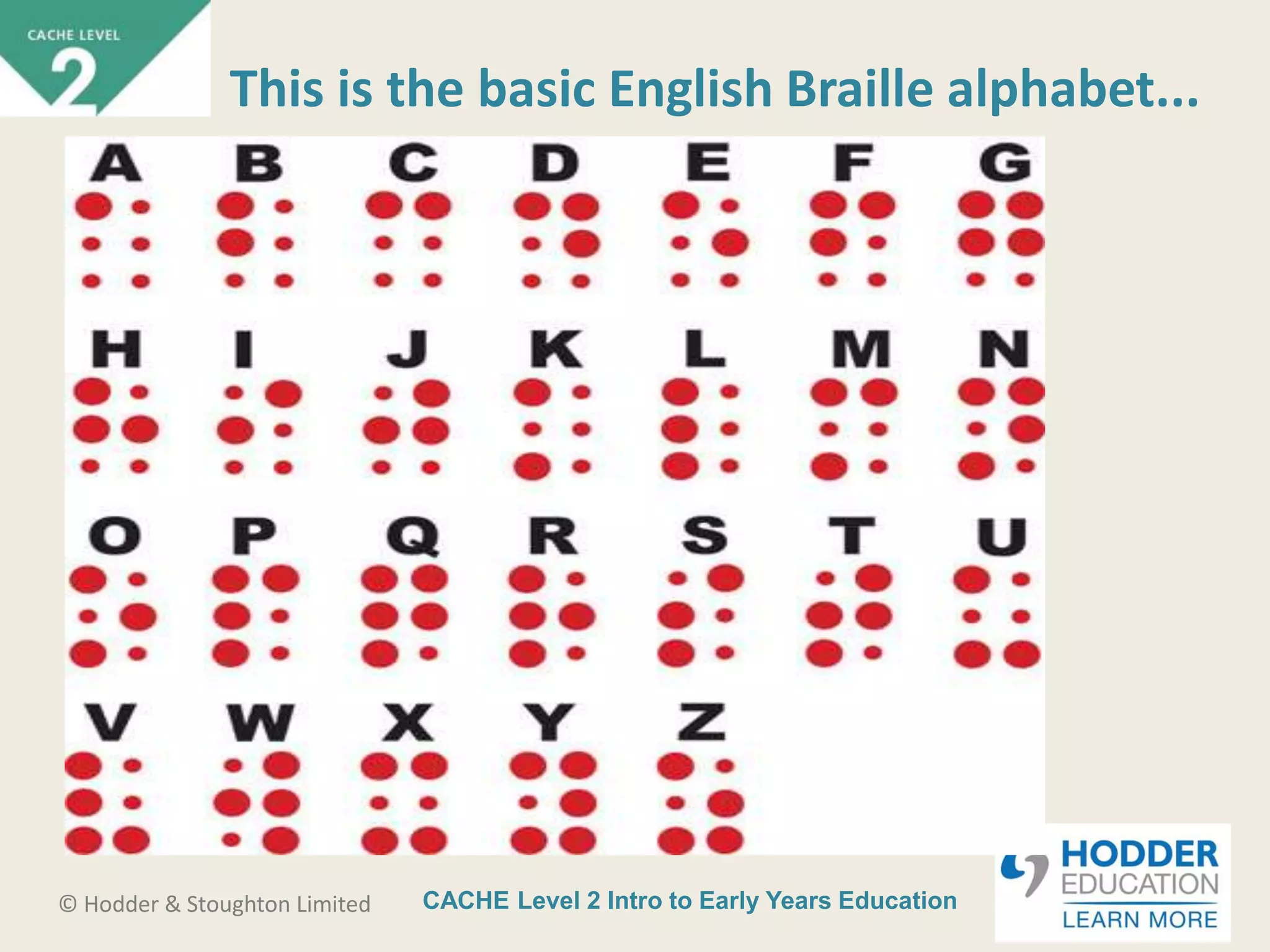 CACHE Level 2 Intro to Early Years Education© Hodder & Stoughton Limited
This is the basic English Braille alphabet...
 