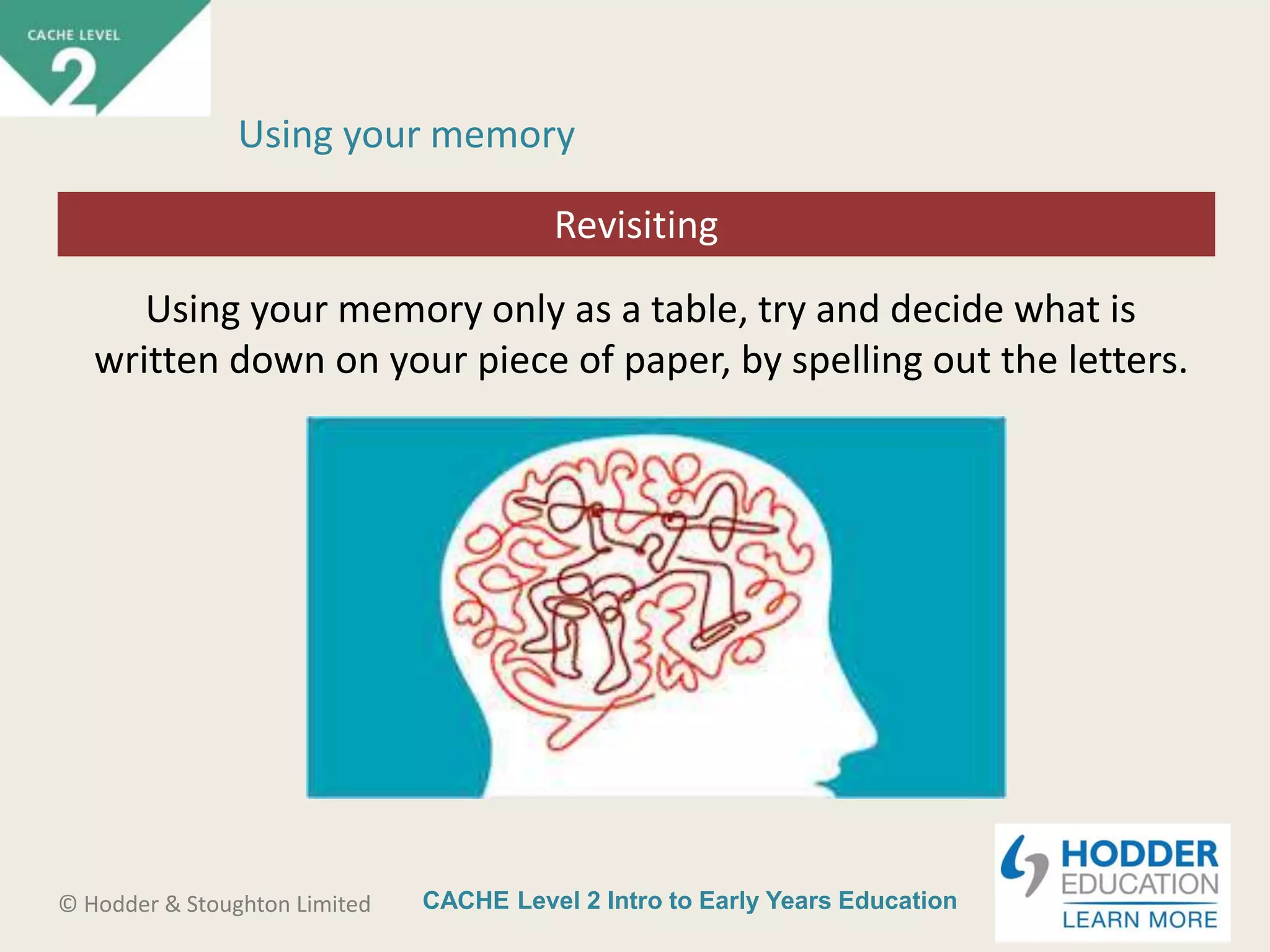 CACHE Level 2 Intro to Early Years Education© Hodder & Stoughton Limited
Starter activity
Using your memory
Using your memory only as a table, try and decide what is
written down on your piece of paper, by spelling out the letters.
Revisiting
 