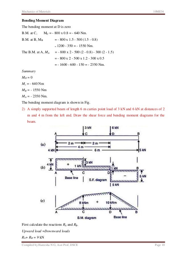shear moment diagram calculator beam shear and moment diagrams shear moment diagram calculator beam shear and moment diagrams
