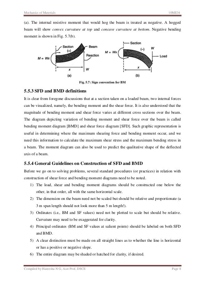 Uvl Sfd Bmd / SUBHANKAR 4 STUDENTS: S.F.D. for CANTILEVER BEAMS : • draw the sfd and bmd. - Blog ...