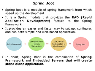 Comprehensive Guide to Spring Boot: Features, Advantages, and Code ...