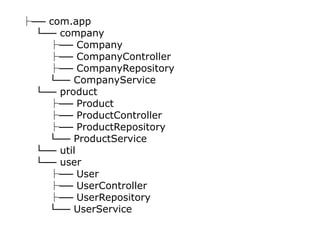 Comprehensive Guide to Spring Boot: Features, Advantages, and Code ...