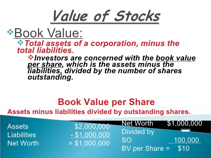 Unit 5: Stock Market Terminology