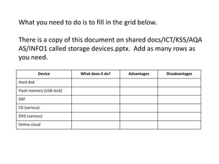Unit 5 -_storage_devices | PPTX
