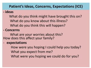 Patient’s Ideas, Concerns, Expectations (ICE)
- ideas
What do you think might have brought this on?
What do you know about this illness?
What do you think this will happen?
- Concerns
What are your worries about this?
How does this affect your family?
- expectations
How were you hoping I could help you today?
What you expect from me?
What were you hoping we could do for you?
 