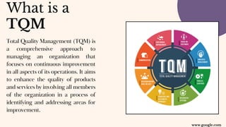 What is a
TQM
Total Quality Management (TQM) is
a comprehensive approach to
managing an organization that
focuses on continuous improvement
in all aspects of its operations. It aims
to enhance the quality of products
and services by involving all members
of the organization in a process of
identifying and addressing areas for
improvement.
www.google.com
 