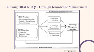 Linking HRM & TQM Through Knowledge Management
www.google.com
 
