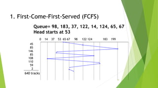 24
1. First-Come-First-Served (FCFS)
Queue= 98, 183, 37, 122, 14, 124, 65, 67
Head starts at 53
0 14 37 53 65 67 98 122 124 183 199
45
85
146
85
108
110
59
2
640 tracks
 