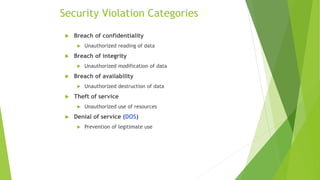 Security Violation Categories
 Breach of confidentiality
 Unauthorized reading of data
 Breach of integrity
 Unauthorized modification of data
 Breach of availability
 Unauthorized destruction of data
 Theft of service
 Unauthorized use of resources
 Denial of service (DOS)
 Prevention of legitimate use
 