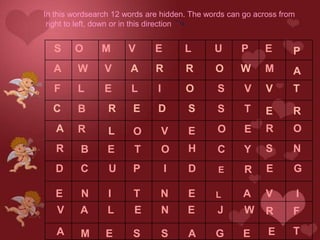 In this wordsearch 12 words are hidden. The words can go across from
 right to left, down or in this direction


  S     O      M      V       E       L       U      P     E       P
  A      W      V      A      R       R       O      W     M       A
  F      L      E      L      I       O        S      V     V      T
  C      B       R      E      D       S       S      T     E      R
   A     R       L      O         V    E       O      E     R      O
   R      B      E      T         O    H       C      Y     S      N
   D      C      U      P         I    D       E      R     E      G

   E      N      I      T      N       E      L       A     V          I
   V     A       L      E         N    E       J      W     R      F
   A      M     E       S         S    A      G       E     E      T
 