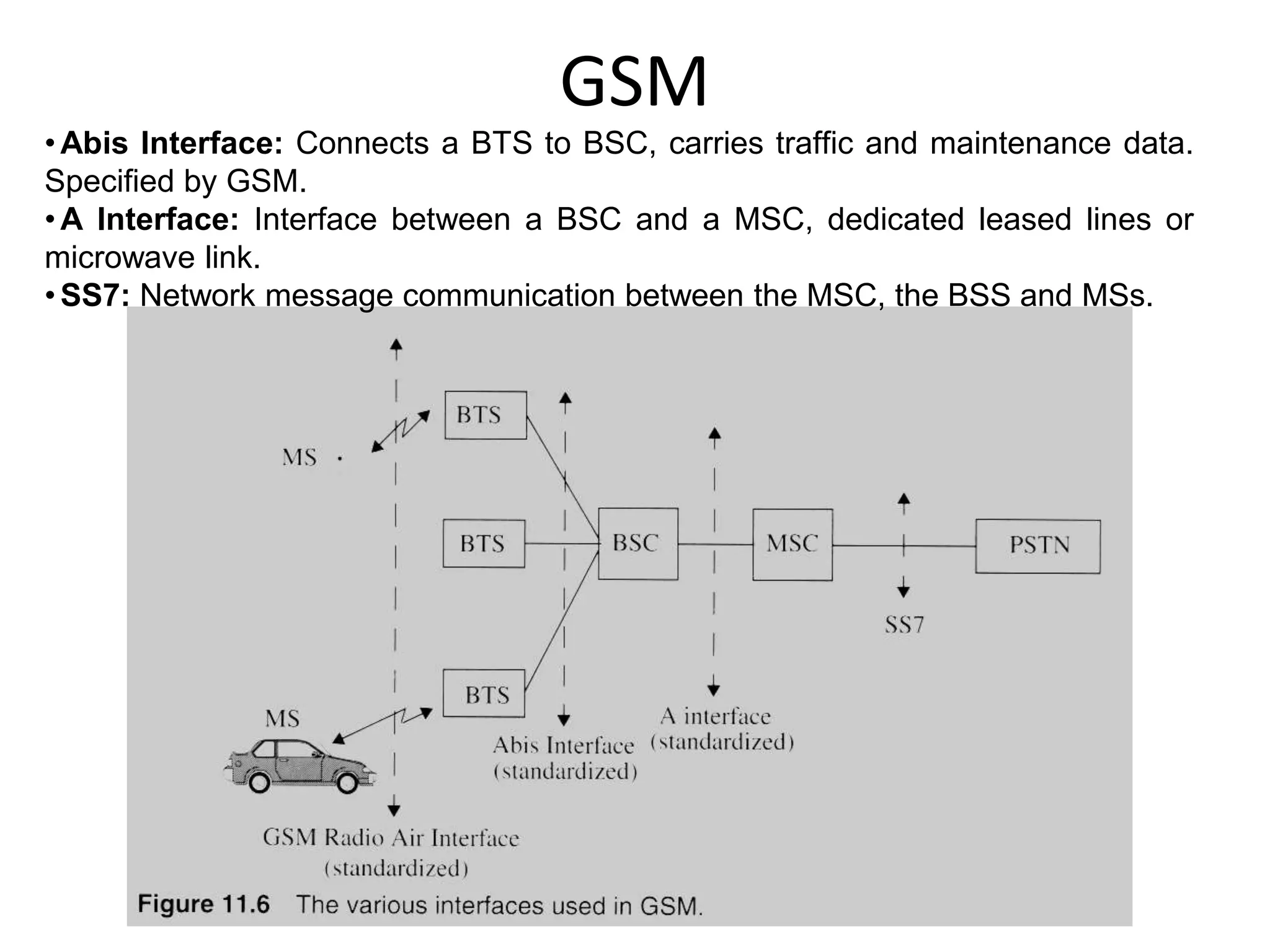 GSM
•Abis Interface: Connects a BTS to BSC, carries traffic and maintenance data.
Specified by GSM.
•A Interface: Interface between a BSC and a MSC, dedicated leased lines or
microwave link.
•SS7: Network message communication between the MSC, the BSS and MSs.
 