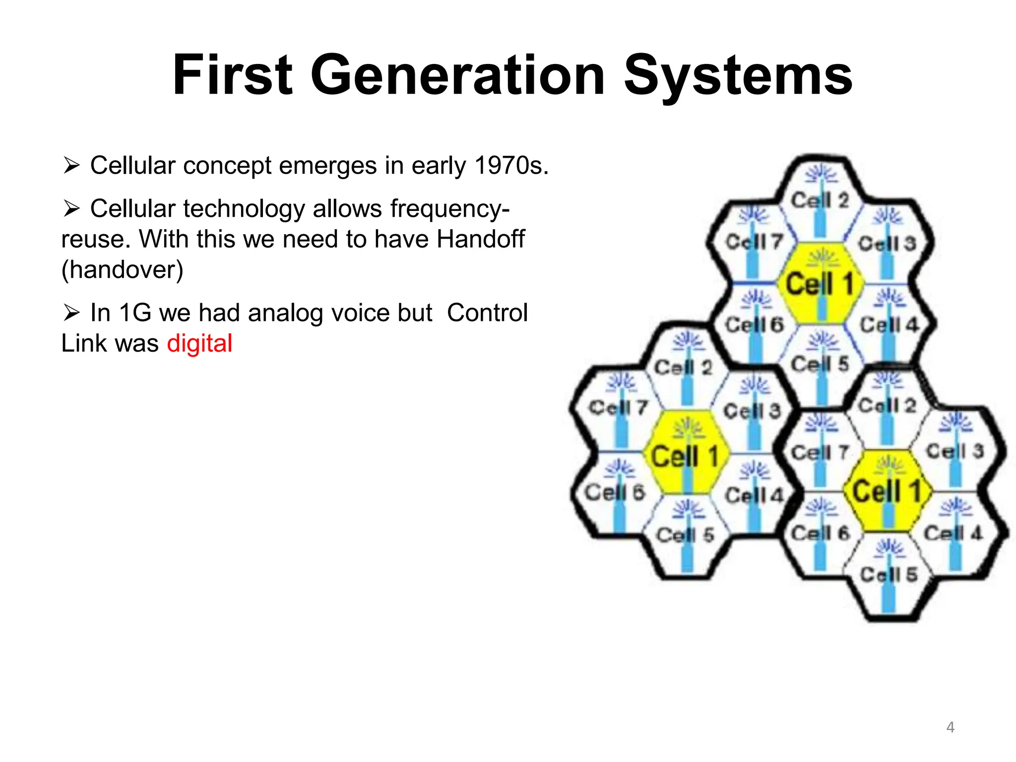 4
⮚ Cellular concept emerges in early 1970s.
⮚ Cellular technology allows frequency-
reuse. With this we need to have Handoff
(handover)
⮚ In 1G we had analog voice but Control
Link was digital
First Generation Systems
 