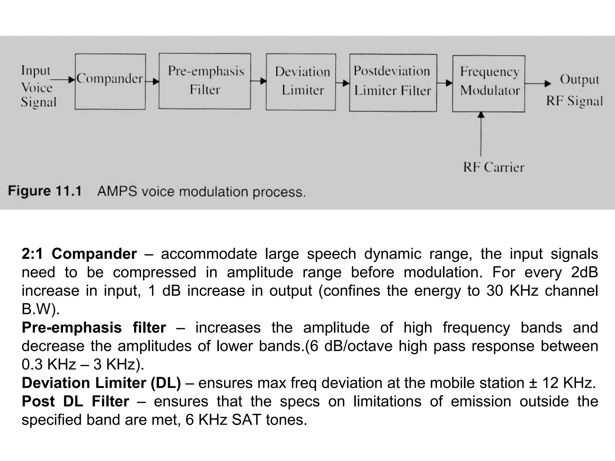 2:1 Compander – accommodate large speech dynamic range, the input signals
need to be compressed in amplitude range before modulation. For every 2dB
increase in input, 1 dB increase in output (confines the energy to 30 KHz channel
B.W).
Pre-emphasis filter – increases the amplitude of high frequency bands and
decrease the amplitudes of lower bands.(6 dB/octave high pass response between
0.3 KHz – 3 KHz).
Deviation Limiter (DL) – ensures max freq deviation at the mobile station ± 12 KHz.
Post DL Filter – ensures that the specs on limitations of emission outside the
specified band are met, 6 KHz SAT tones.
 
