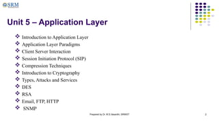 Prepared by Dr. M.S.Vasanthi, SRMIST 2
Unit 5 – Application Layer
 Introduction to Application Layer
 Application Layer Paradigms
 Client Server Interaction
 Session Initiation Protocol (SIP)
 Compression Techniques
 Introduction to Cryptography
 Types, Attacks and Services
 DES
 RSA
 Email, FTP, HTTP
 SNMP
 