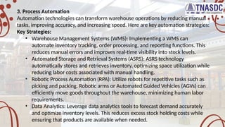Warehouse Performance Optimization and Digital Transformation Trends | PPTX