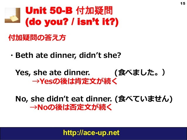 わかる中級英文法 Grammar In Use Unit 50 付加疑問文 わかる中級英文法 Grammar In Use Unit 50 付加疑問文