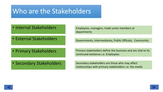 Who are the Stakeholders
• Internal Stakeholders
• External Stakeholders
• Primary Stakeholders
• Secondary Stakeholders
Employees, managers, trade union members or
departments
Governments, Intermediaries, Public Officials, Community
Primary stakeholders define the business and are vital to its
continued existence i.e. Employees
Secondary stakeholders are those who may affect
relationships with primary stakeholders i.e. the media
 
