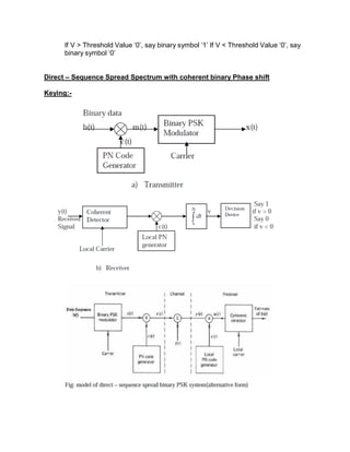 If V > Threshold Value ‘0’, say binary symbol ‘1’ If V < Threshold Value ‘0’, say
binary symbol ‘0’
Direct – Sequence Spread Spectrum with coherent binary Phase shift
Keying:-
 