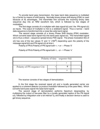 To provide band pass transmission, the base band data sequence is multiplied
by a Carrier by means of shift keying. Normally binary phase shift keying (PSK) is used
because of its advantages. The transmitter first converts the incoming binary data
sequence {bk} into an NRZ waveform b(t), which is followed by two stages of
modulation.
The first stage consists of a multiplier with data signal b(t) and the PN signal c(t)
as inputs. The output of multiplier is m(t) is a wideband signal. Thus a narrow – band
data sequence is transformed into a noise like wide band signal.
The second stage consists of a binary Phase Shift Keying (PSK) modulator.
Which converts base band signal m(t) into band pass signal x(t). The transmitted signal
x(t) is thus a direct – sequence spread binary PSK signal. The phase modulation θ(t) of
x(t) has one of the two values ‘0’ and ‘π’ (180o) depending upon the polarity of the
message signal b(t) and PN signal c(t) at time t.
Polarity of PN & Polarity of PN signal both +, + or - - Phase ‘0’
Polarity of PN & Polarity of PN signal both +, - or - + Phase ‘π’
The receiver consists of two stages of demodulation.
In the first stage the received signal y(t) and a locally generated carrier are
applied to a coherent detector (a product modulator followed by a low pass filter), Which
converts band pass signal into base band signal.
The second stage of demodulation performs Spectrum despreading by
multiplying the output of low-pass filter by a locally generated replica of the PN signal
c(t), followed by integration over a bit interval Tb and finally a decision device is used to
get binary sequence.
 