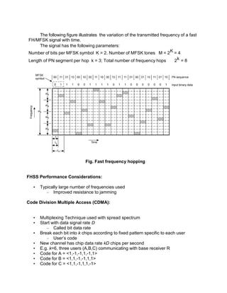 The following figure illustrates the variation of the transmitted frequency of a fast
FH/MFSK signal with time.
The signal has the following parameters:
Number of bits per MFSK symbol K = 2. Number of MFSK tones M = 2K = 4
Length of PN segment per hop k = 3; Total number of frequency hops 2k = 8
Fig. Fast frequency hopping
FHSS Performance Considerations:
• Typically large number of frequencies used
– Improved resistance to jamming
Code Division Multiple Access (CDMA):
• Multiplexing Technique used with spread spectrum
• Start with data signal rate D
– Called bit data rate
• Break each bit into k chips according to fixed pattern specific to each user
– User’s code
• New channel has chip data rate kD chips per second
• E.g. k=6, three users (A,B,C) communicating with base receiver R
• Code for A = <1,-1,-1,1,-1,1>
• Code for B = <1,1,-1,-1,1,1>
• Code for C = <1,1,-1,1,1,-1>
 