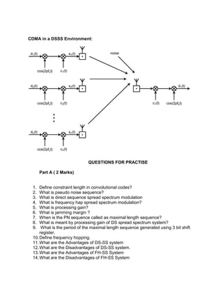 CDMA in a DSSS Environment:
QUESTIONS FOR PRACTISE
Part A ( 2 Marks)
1. Define constraint length in convolutional codes?
2. What is pseudo noise sequence?
3. What is direct sequence spread spectrum modulation
4. What is frequency hap spread spectrum modulation?
5. What is processing gain?
6. What is jamming margin ?
7. When is the PN sequence called as maximal length sequence?
8. What is meant by processing gain of DS spread spectrum system?
9. What is the period of the maximal length sequence generated using 3 bit shift
register.
10.Define frequency hopping.
11.What are the Advantages of DS-SS system
12.What are the Disadvantages of DS-SS system.
13.What are the Advantages of FH-SS System
14.What are the Disadvantages of FH-SS System
 