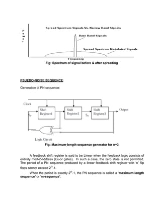 Fig: Spectrum of signal before & after spreading
PSUEDO-NOISE SEQUENCE:
Generation of PN sequence:
Fig: Maximum-length sequence generator for n=3
A feedback shift register is said to be Linear when the feedback logic consists of
entirely mod-2-address (Ex-or gates). In such a case, the zero state is not permitted.
The period of a PN sequence produced by a linear feedback shift register with ‘n’ flip
flops cannot exceed 2n-1.
When the period is exactly 2n-1, the PN sequence is called a ‘maximum length
sequence’ or ‘m-sequence’.
 