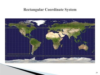 24
Rectangular Coordinate System
 