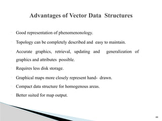 44
 Good representation of phenomenonology.
 Topology can be completely described and easy to maintain.
 Accurate graphics, retrieval, updating and generalization of
graphics and attributes possible.
 Requires less disk storage.
 Graphical maps more closely represent hand- drawn.
 Compact data structure for homogenous areas.
 Better suited for map output.
Advantages of Vector Data Structures
 