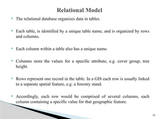 53
 The relational database organizes data in tables.
 Each table, is identified by a unique table name, and is organized by rows
and columns.
 Each column within a table also has a unique name.
 Columns store the values for a specific attribute, e.g. cover group, tree
height.
 Rows represent one record in the table. In a GIS each row is usually linked
to a separate spatial feature, e.g. a forestry stand.
 Accordingly, each row would be comprised of several columns, each
column containing a specific value for that geographic feature.
Relational Model
 