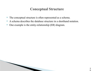Conceptual Structure
 The conceptual structure is often represented as a schema.
 A schema describes the database structure in a shorthand notation.
 One example is the entity-relationship (ER) diagram.
7
 