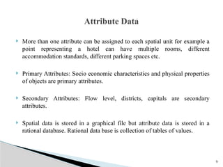 9
 More than one attribute can be assigned to each spatial unit for example a
point representing a hotel can have multiple rooms, different
accommodation standards, different parking spaces etc.
 Primary Attributes: Socio economic characteristics and physical properties
of objects are primary attributes.
 Secondary Attributes: Flow level, districts, capitals are secondary
attributes.
 Spatial data is stored in a graphical file but attribute data is stored in a
rational database. Rational data base is collection of tables of values.
Attribute Data
 
