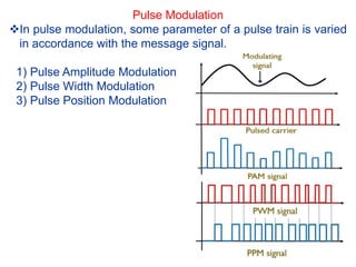 Unit 5 (13-05-23).pdf