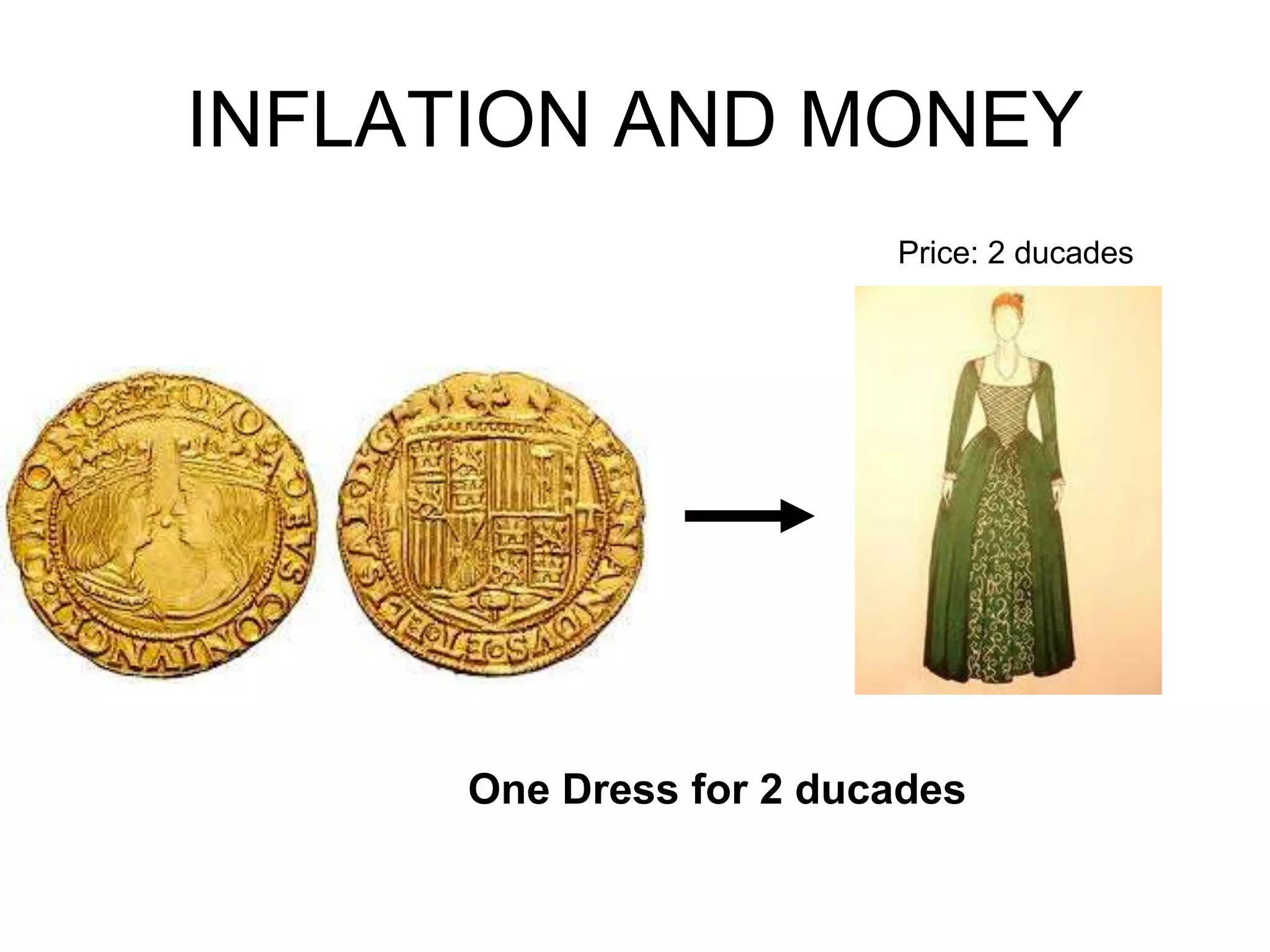 INFLATION AND MONEY
One Dress for 2 ducades
Price: 2 ducades
 