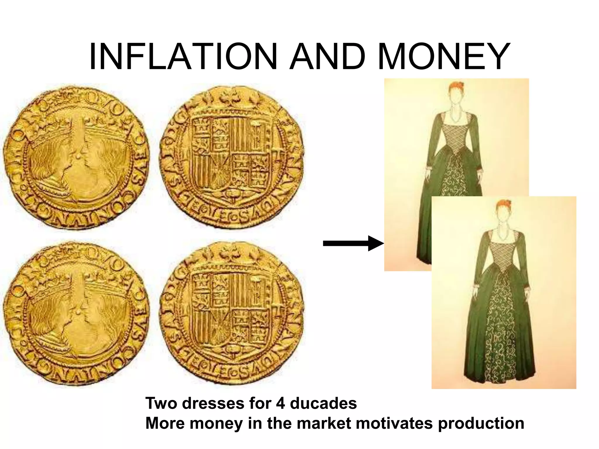 INFLATION AND MONEY
Two dresses for 4 ducades
More money in the market motivates production
 