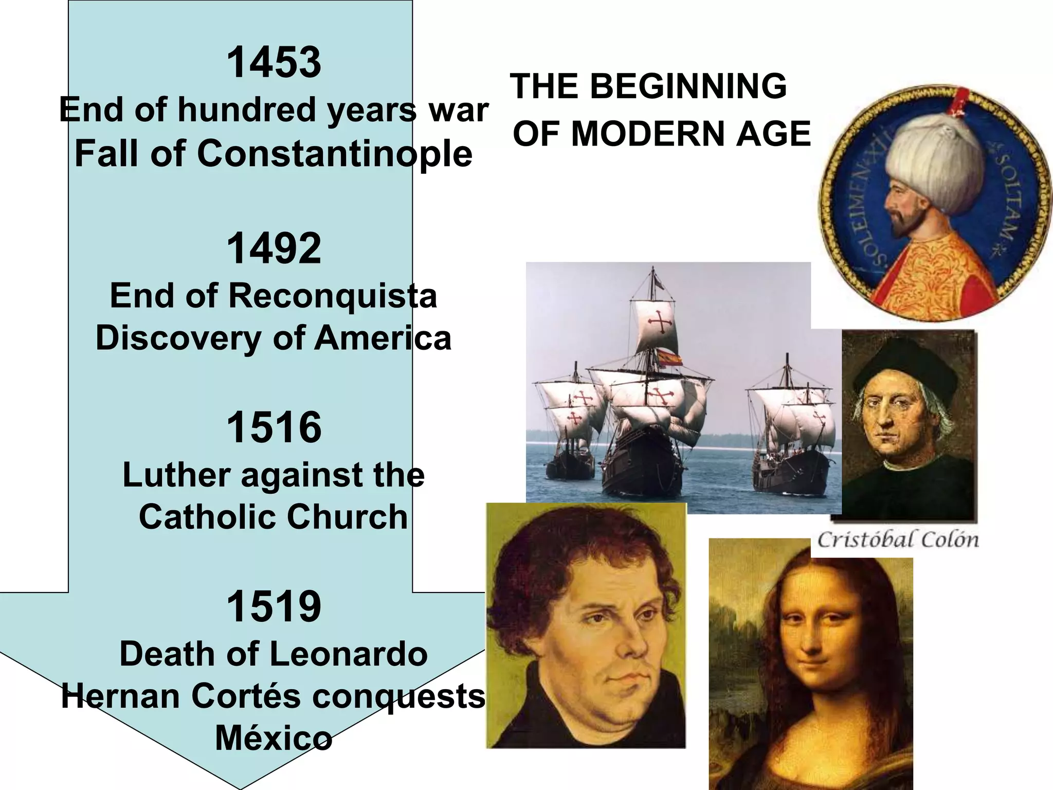 THE BEGINNING
OF MODERN AGE
1453
End of hundred years war
Fall of Constantinople
1492
End of Reconquista
Discovery of America
1516
Luther against the
Catholic Church
1519
Death of Leonardo
Hernan Cortés conquests
México
 