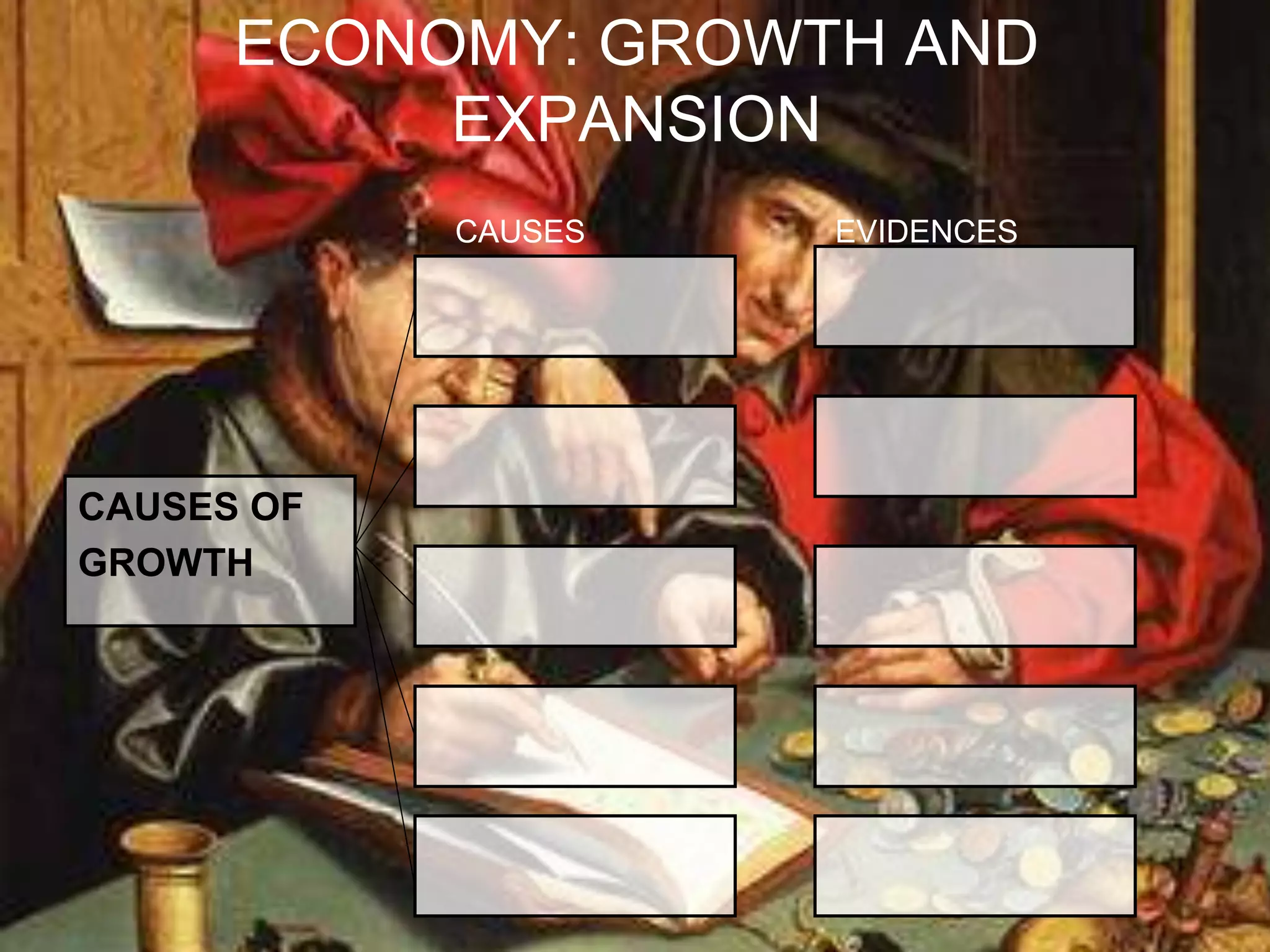 ECONOMY: GROWTH AND
EXPANSION
CAUSES OF
GROWTH
CAUSES EVIDENCES
 