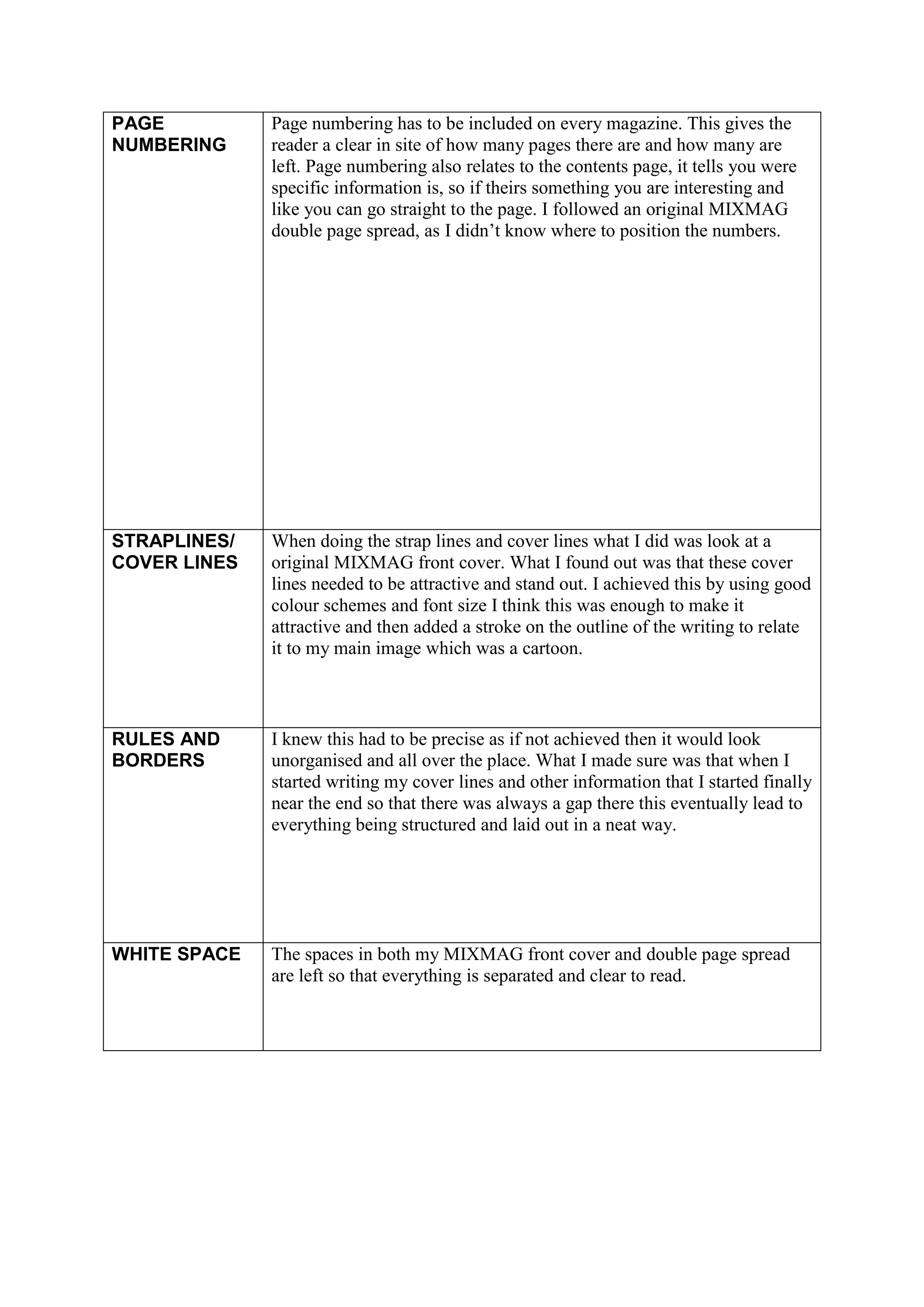 PAGE          Page numbering has to be included on every magazine. This gives the
NUMBERING     reader a clear in site of how many pages there are and how many are
              left. Page numbering also relates to the contents page, it tells you were
              specific information is, so if theirs something you are interesting and
              like you can go straight to the page. I followed an original MIXMAG
              double page spread, as I didn’t know where to position the numbers.




STRAPLINES/   When doing the strap lines and cover lines what I did was look at a
COVER LINES   original MIXMAG front cover. What I found out was that these cover
              lines needed to be attractive and stand out. I achieved this by using good
              colour schemes and font size I think this was enough to make it
              attractive and then added a stroke on the outline of the writing to relate
              it to my main image which was a cartoon.



RULES AND     I knew this had to be precise as if not achieved then it would look
BORDERS       unorganised and all over the place. What I made sure was that when I
              started writing my cover lines and other information that I started finally
              near the end so that there was always a gap there this eventually lead to
              everything being structured and laid out in a neat way.




WHITE SPACE   The spaces in both my MIXMAG front cover and double page spread
              are left so that everything is separated and clear to read.
 