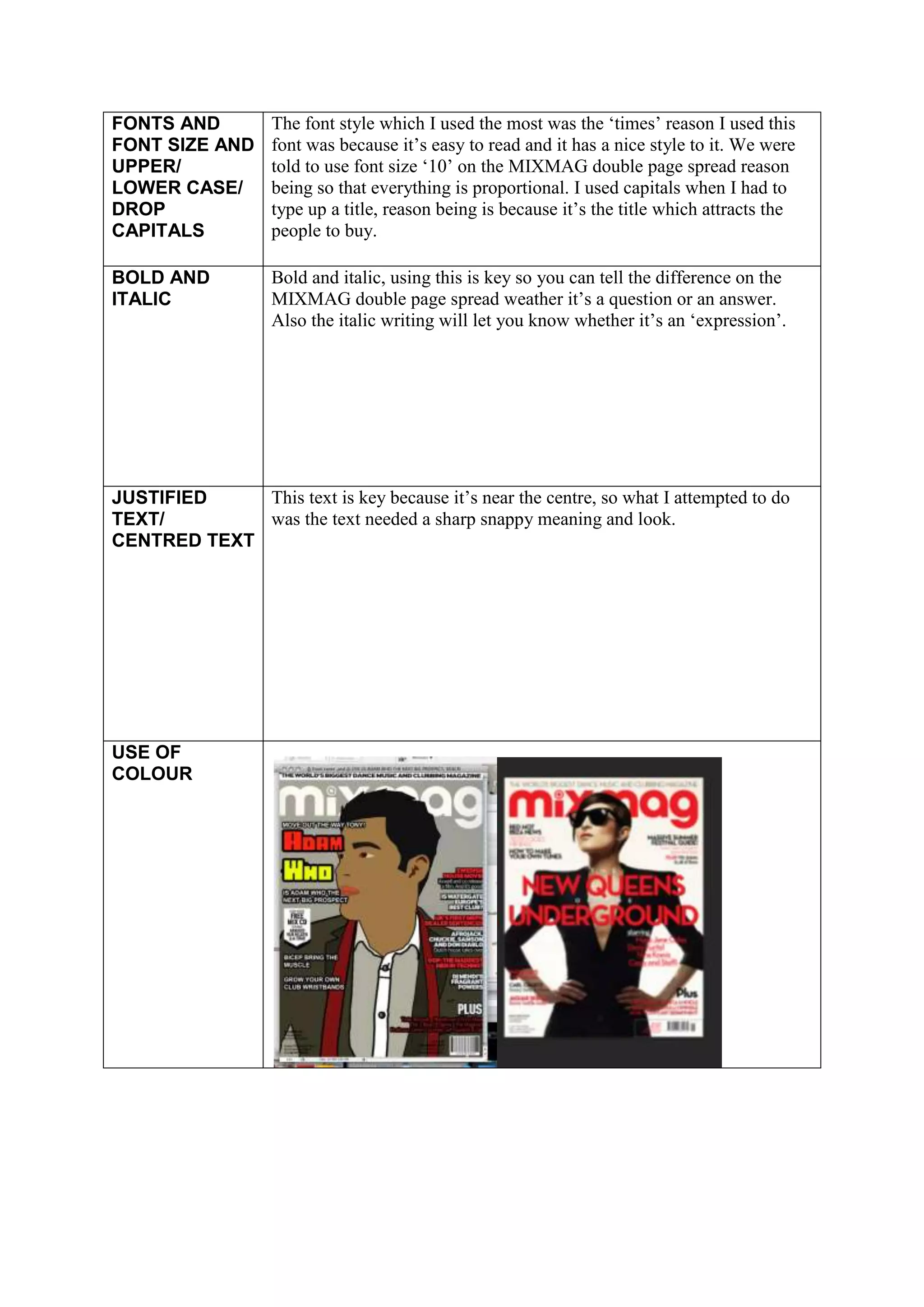 FONTS AND           The font style which I used the most was the ‘times’ reason I used this
FONT SIZE AND       font was because it’s easy to read and it has a nice style to it. We were
UPPER/              told to use font size ‘10’ on the MIXMAG double page spread reason
LOWER CASE/         being so that everything is proportional. I used capitals when I had to
DROP                type up a title, reason being is because it’s the title which attracts the
CAPITALS            people to buy.

BOLD AND            Bold and italic, using this is key so you can tell the difference on the
ITALIC              MIXMAG double page spread weather it’s a question or an answer.
                    Also the italic writing will let you know whether it’s an ‘expression’.




JUSTIFIED    This text is key because it’s near the centre, so what I attempted to do
TEXT/        was the text needed a sharp snappy meaning and look.
CENTRED TEXT




USE OF
COLOUR
 
