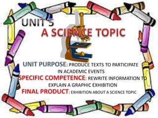 PRODUCE TEXTS TO PARTICIPATE
IN ACADEMIC EVENTS
SPECIFIC COMPETENCE: REWRITE INFORMATION TO
EXPLAIN A GRAPHIC EXHIBITION
FINAL PRODUCT: EXHIBITION ABOUT A SCIENCE TOPIC
 