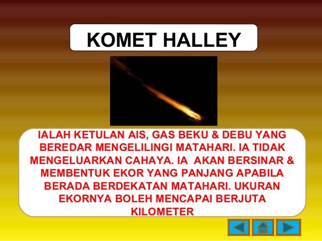Sistem Suria Amalan Bahasa Melayu Tingkatan Peralihan
