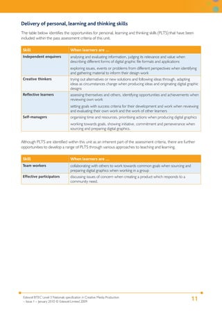 11Edexcel BTEC Level 3 Nationals specification in Creative Media Production
– Issue 1 – January 2010 © Edexcel Limited 2009
Delivery of personal, learning and thinking skills
The table below identifies the opportunities for personal, learning and thinking skills (PLTS) that have been
included within the pass assessment criteria of this unit.
Skill When learners are …
Independent enquirers analysing and evaluating information, judging its relevance and value when
describing different forms of digital graphic file formats and applications
exploring issues, events or problems from different perspectives when identifying
and gathering material to inform their design work
Creative thinkers trying out alternatives or new solutions and following ideas through, adapting
ideas as circumstances change when producing ideas and originating digital graphic
designs
Reflective learners assessing themselves and others, identifying opportunities and achievements when
reviewing own work
setting goals with success criteria for their development and work when reviewing
and evaluating their own work and the work of other learners
Self-managers organising time and resources, prioritising actions when producing digital graphics
working towards goals, showing initiative, commitment and perseverance when
sourcing and preparing digital graphics.
Although PLTS are identified within this unit as an inherent part of the assessment criteria, there are further
opportunities to develop a range of PLTS through various approaches to teaching and learning.
Skill When learners are …
Team workers collaborating with others to work towards common goals when sourcing and
preparing digital graphics when working in a group
Effective participators discussing issues of concern when creating a product which responds to a
community need.
 