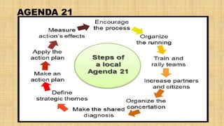 AGENDA 21
 