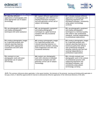 Unit 57: Photography and Photographic Practice 
P1: describe different 
applications of photography with 
some appropriate use of subject 
terminology 
M1: explain different applications 
of photography with reference to 
detailed illustrative examples, 
and with generally correct use of 
subject terminology 
D1: critically evaluate different 
applications of photography with 
supporting arguments and 
elucidated examples, consistently 
using subject terminology 
correctly 
P2: use photographic equipment 
and employ photographic 
techniques with some assistance 
M2: use photographic equipment 
and employ photographic 
techniques to a good technical 
standard with only occasional 
assistance 
D2: use photographic equipment 
and employ photographic 
techniques to a technical quality 
that reflects near professional 
standards, working independently 
to professional expectations 
P3: produce photographic images 
for a specified purpose with 
relevant planning material, 
working within appropriate 
conventions and with some 
assistance 
M3: produce photographic images 
for a specified purpose with 
relevant planning material to a 
good technical standard, showing 
some imagination and with only 
occasional assistance 
D3: produce photographic images 
for a specified purpose with 
relevant planning material to a 
technical quality that reflects 
near-professional standards, 
showing creativity and flair and 
working independently to 
professional expectations 
P4: comment on own 
photographic work with some 
appropriate use of subject 
terminology. 
M4: explain own photographic 
work with reference to detailed 
illustrative examples and with 
generally correct use of subject 
terminology. 
D4: critically evaluate own 
photographic work in the context 
of professional practice with 
supporting arguments and 
elucidated examples, and 
consistently using subject 
terminology correctly. 
:PLTS: This summary references where applicable, in the square brackets, the elements of the personal, learning and thinking skills applicable in 
the pass criteria. It identifies opportunities for learners to demonstrate effective application of the referenced elements of the skills. 
