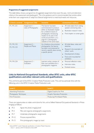 11Edexcel BTEC Level 3 Nationals specification in Creative Media Production
– Issue 1 – January 2010 © Edexcel Limited 2009
Programme of suggested assignments
The table below shows a programme of suggested assignments that cover the pass, merit and distinction
criteria in the assessment and grading grid. This is for guidance and it is recommended that centres either
write their own assignments or adapt any Edexcel assignments to meet local needs and resources.
Criteria covered Assignment title Scenario Assessment method
P1, M1, D1 Assignment 1 –
Uses of Photography
The learner has been
commissioned to produce
either an illustrated chapter
for a children’s book on
photography introducing
readers to its uses in the
world around them, or a
page for a photography
website on the same topic.
All notes taken from visiting
speaker and during visits.
Illustration research notes.
Final chapter or screen grabs.
●
●
●
P2, M2, D2
P3, M3, D3
Assignment 2 –
People and Places
As a freelance documentary
photographer the learner
has been commissioned to
record a specific place during
a specific period.
All initial ideas, notes and
sketches.
Research into examples of
others’ work.
Development of ideas.
Final work mounted for
exhibition.
●
●
●
●
P4, M4, D4 Assignment 3 –
Evaluation
Learners write a review of
their own exhibition for a
photographic magazine.
Personal reflection notes.
Interview notes.
Finished review.
●
●
●
Links to National Occupational Standards, other BTEC units, other BTEC
qualiﬁcations and other relevant units and qualiﬁcations
This unit forms part of the BTEC Creative Media Production suite. This unit has particular links with the
following units in the BTEC Creative Media Production suite:
Level 2 Level 3
Advertising Production Digital Graphics for Print
Photography Techniques Graphic Narrative Production
Print Production Producing Print-Based Media
There are opportunities to relate work done for this unit to Skillset National Occupational Standards in Photo
Imaging as follows:
PI-2 Agree the photo imaging brief
PI-3 Plan and organise photographic assignments
PI-7 Undertake photographic assignments
PI-12 Process exposed films
PI-13 Print photographic images by hand
●
●
●
●
●
 